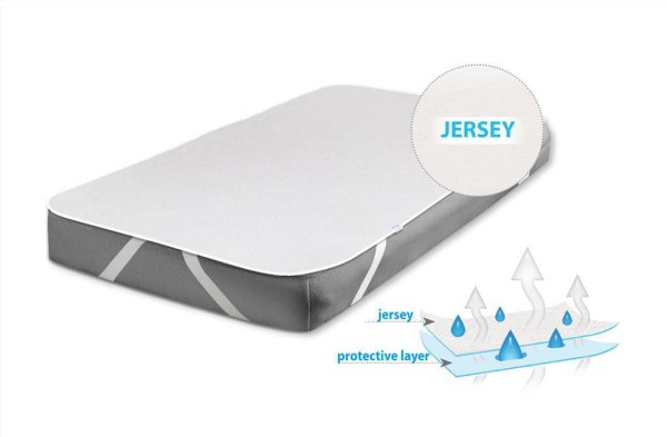 Nepromokavý a savý chránič matrace s PU zátěrem Jersey - Baby Matex