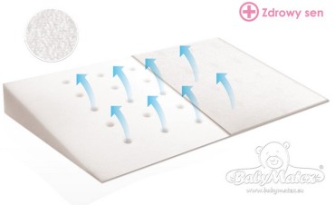 Polštář klín do kočárku, kolébky 60x36cm - oboustranný | TB0058 Babymatex